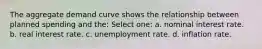 The aggregate demand curve shows the relationship between planned spending and the: Select one: a. nominal interest rate. b. real interest rate. c. unemployment rate. d. inflation rate.