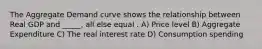 The Aggregate Demand curve shows the relationship between Real GDP and _____, all else equal . A) Price level B) Aggregate Expenditure C) The real interest rate D) Consumption spending