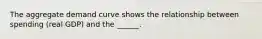The aggregate demand curve shows the relationship between spending (real GDP) and the ______.