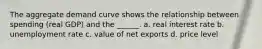 The aggregate demand curve shows the relationship between spending (real GDP) and the ______. a. real interest rate b. unemployment rate c. value of net exports d. price level