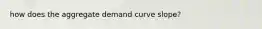 how does the aggregate demand curve slope?