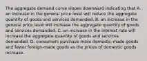 The aggregate demand curve slopes downward indicating that A. an increase in the general price level will reduce the aggregate quantity of goods and services demanded. B. an increase in the general price level will increase the aggregate quantity of goods and services demanded. C. an increase in the interest rate will increase the aggregate quantity of goods and services demanded. D. consumers purchase more domestic-made goods and fewer foreign-made goods as the prices of domestic goods increase.