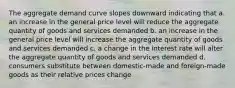 The aggregate demand curve slopes downward indicating that a. an increase in the general price level will reduce the aggregate quantity of goods and services demanded b. an increase in the general price level will increase the aggregate quantity of goods and services demanded c. a change in the interest rate will alter the aggregate quantity of goods and services demanded d. consumers substitute between domestic-made and foreign-made goods as their relative prices change