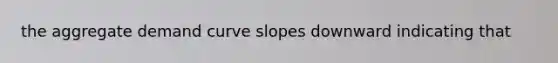 the aggregate demand curve slopes downward indicating that
