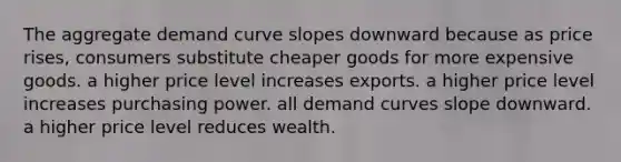 The aggregate demand curve slopes downward because as price rises, consumers substitute cheaper goods for more expensive goods. a higher price level increases exports. a higher price level increases purchasing power. all demand curves slope downward. a higher price level reduces wealth.