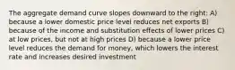 The aggregate demand curve slopes downward to the right: A) because a lower domestic price level reduces net exports B) because of the income and substitution effects of lower prices C) at low prices, but not at high prices D) because a lower price level reduces the demand for money, which lowers the interest rate and increases desired investment