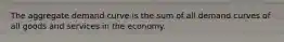 The aggregate demand curve is the sum of all demand curves of all goods and services in the economy.