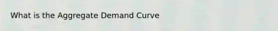 What is the Aggregate Demand Curve