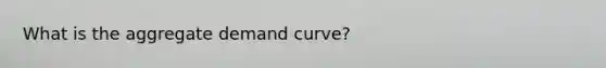 What is the aggregate demand curve?