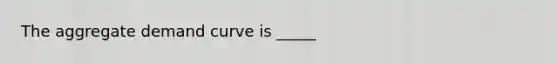 The aggregate demand curve is _____