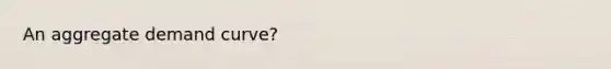 An aggregate demand curve?