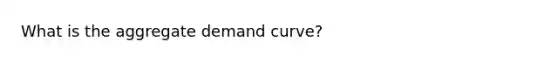 What is the aggregate demand​ curve?