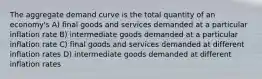 The aggregate demand curve is the total quantity of an economy's A) final goods and services demanded at a particular inflation rate B) intermediate goods demanded at a particular inflation rate C) final goods and services demanded at different inflation rates D) intermediate goods demanded at different inflation rates