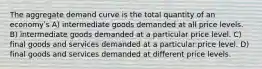 The aggregate demand curve is the total quantity of an economyʹs A) intermediate goods demanded at all price levels. B) intermediate goods demanded at a particular price level. C) final goods and services demanded at a particular price level. D) final goods and services demanded at different price levels.