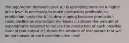 The aggregate demand curve a.) is upsloping because a higher price level is necessary to make production profitable as production costs rise b.) is downsloping because production costs decline as real output increases c.) shows the amount of expenditures required to induce the production of each possible level of real output d.) shows the amount of real output that will be purchased at each possible price level