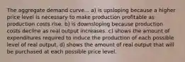 The aggregate demand curve... a) is upsloping because a higher price level is necessary to make production profitable as production costs rise. b) is downsloping because production costs decline as real output increases. c) shows the amount of expenditures required to induce the production of each possible level of real output. d) shows the amount of real output that will be purchased at each possible price level.