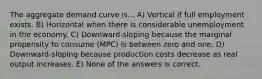 The aggregate demand curve is... A) Vertical if full employment exists. B) Horizontal when there is considerable unemployment in the economy. C) Downward-sloping because the marginal propensity to consume (MPC) is between zero and one. D) Downward-sloping because production costs decrease as real output increases. E) None of the answers is correct.