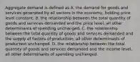 Aggregate demand is defined as A. the demand for goods and services generated by all sectors in the economy, holding price level constant. B. the relationship between the total quantity of goods and services demanded and the price level, all other determinants of spending unchanged. C. the relationship between the total quantity of goods and services demanded and the supply of factors of production, all other determinants of production unchanged. D. the relationship between the total quantity of goods and services demanded and the income level, all other determinants of spending unchanged.