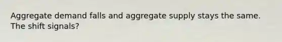 Aggregate demand falls and aggregate supply stays the same. The shift signals?