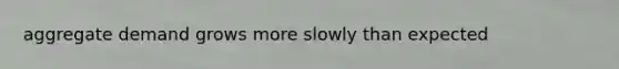 aggregate demand grows more slowly than expected