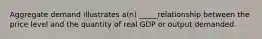 Aggregate demand illustrates a(n) _____relationship between the price level and the quantity of real GDP or output demanded.