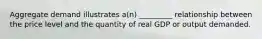 Aggregate demand illustrates a(n) _________ relationship between the price level and the quantity of real GDP or output demanded.