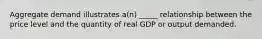 Aggregate demand illustrates a(n) _____ relationship between the price level and the quantity of real GDP or output demanded.