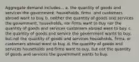 Aggregate demand includes... a. the quantity of goods and services the government, households, firms, and customers abroad want to buy. b. neither the quantity of goods and services the government, households, nor firms want to buy nor the quantity of goods and services customers abroad want to buy. c. the quantity of goods and service the government wants to buy, but not the quantity of goods and services households, firms, or customers abroad want to buy. d. the quantity of goods and services households and firms want to buy, but not the quantity of goods and services the government wants to buy.