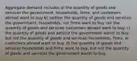 Aggregate demand includes a) the quantity of goods and services the government, households, firms, and customers abroad want to buy b) neither the quantity of goods and services the government, households, nor firms want to buy nor the quantity of goods and services customers abroad want to buy. c) the quantity of goods and service the government wants to buy, but not the quantity of goods and services households, firms, or customers abroad want to buy. d) the quantity of goods and services households and firms want to buy, but not the quantity of goods and services the government wants to buy.