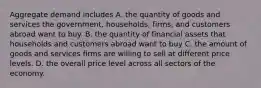 Aggregate demand includes A. the quantity of goods and services the government, households, firms, and customers abroad want to buy. B. the quantity of financial assets that households and customers abroad want to buy C. the amount of goods and services firms are willing to sell at different price levels. D. the overall price level across all sectors of the economy.