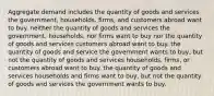 Aggregate demand includes the quantity of goods and services the government, households, firms, and customers abroad want to buy. neither the quantity of goods and services the government, households, nor firms want to buy nor the quantity of goods and services customers abroad want to buy. the quantity of goods and service the government wants to buy, but not the quantity of goods and services households, firms, or customers abroad want to buy. the quantity of goods and services households and firms want to buy, but not the quantity of goods and services the government wants to buy.