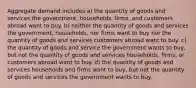 Aggregate demand includes a) the quantity of goods and services the government, households, firms, and customers abroad want to buy. b) neither the quantity of goods and services the government, households, nor firms want to buy nor the quantity of goods and services customers abroad want to buy. c) the quantity of goods and service the government wants to buy, but not the quantity of goods and services households, firms, or customers abroad want to buy. d) the quantity of goods and services households and firms want to buy, but not the quantity of goods and services the government wants to buy.