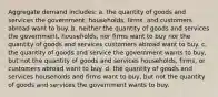 Aggregate demand includes: a. the quantity of goods and services the government, households, firms, and customers abroad want to buy. b. neither the quantity of goods and services the government, households, nor firms want to buy nor the quantity of goods and services customers abroad want to buy. c. the quantity of goods and service the government wants to buy, but not the quantity of goods and services households, firms, or customers abroad want to buy. d. the quantity of goods and services households and firms want to buy, but not the quantity of goods and services the government wants to buy.