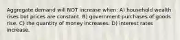 Aggregate demand will NOT increase when: A) household wealth rises but prices are constant. B) government purchases of goods rise. C) the quantity of money increases. D) interest rates increase.