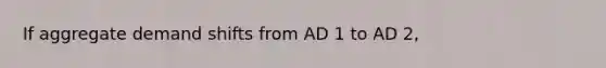 If aggregate demand shifts from AD 1 to AD 2,