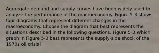 Aggregate demand and supply curves have been widely used to analyze the performance of the macroeconomy. Figure 5-3 shows four diagrams that represent different changes in the macroeconomy. Choose the diagram that best represents the situations described in the following questions. Figure 5-3 Which graph in Figure 5-3 best represents the supply-side shock of the 1970s oil crisis?