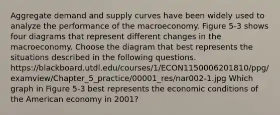 Aggregate demand and supply curves have been widely used to analyze the performance of the macroeconomy. Figure 5-3 shows four diagrams that represent different changes in the macroeconomy. Choose the diagram that best represents the situations described in the following questions. https://blackboard.utdl.edu/courses/1/ECON1150006201810/ppg/examview/Chapter_5_practice/00001_res/nar002-1.jpg Which graph in Figure 5-3 best represents the economic conditions of the American economy in 2001?