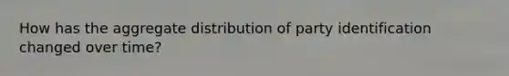 How has the aggregate distribution of party identification changed over time?