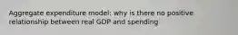 Aggregate expenditure model: why is there no positive relationship between real GDP and spending