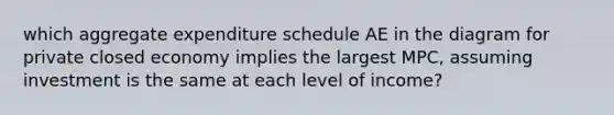 which aggregate expenditure schedule AE in the diagram for private closed economy implies the largest MPC, assuming investment is the same at each level of income?