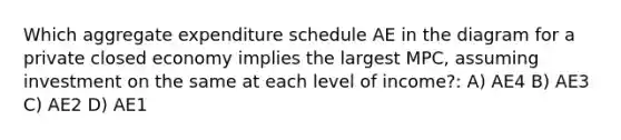 Which aggregate expenditure schedule AE in the diagram for a private closed economy implies the largest MPC, assuming investment on the same at each level of income?: A) AE4 B) AE3 C) AE2 D) AE1