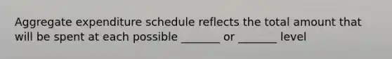 Aggregate expenditure schedule reflects the total amount that will be spent at each possible _______ or _______ level