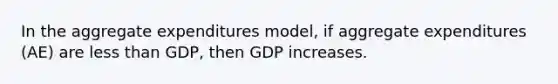 In the aggregate expenditures model, if aggregate expenditures (AE) are less than GDP, then GDP increases.