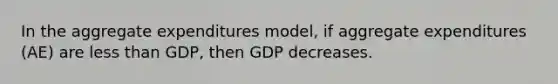 In the aggregate expenditures model, if aggregate expenditures (AE) are less than GDP, then GDP decreases.