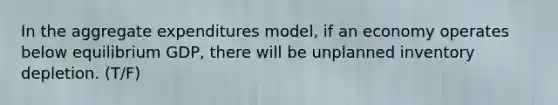 In the aggregate expenditures model, if an economy operates below equilibrium GDP, there will be unplanned inventory depletion. (T/F)