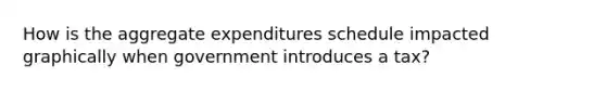 How is the aggregate expenditures schedule impacted graphically when government introduces a tax?