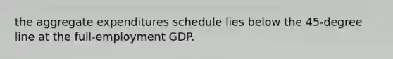 the aggregate expenditures schedule lies below the 45-degree line at the full-employment GDP.