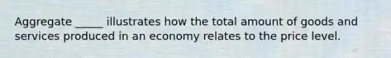 Aggregate _____ illustrates how the total amount of goods and services produced in an economy relates to the price level.