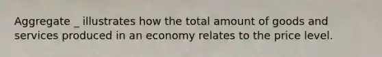 Aggregate _ illustrates how the total amount of goods and services produced in an economy relates to the price level.