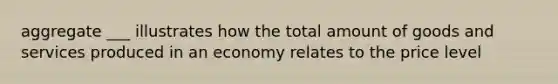 aggregate ___ illustrates how the total amount of goods and services produced in an economy relates to the price level